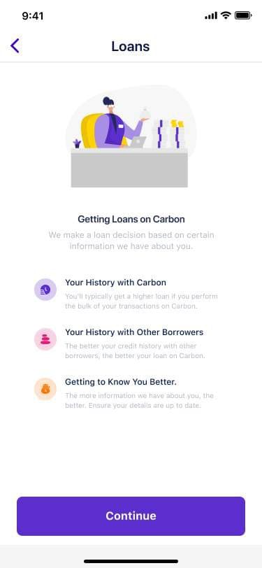 Old loan welcome screen with long explanatory text