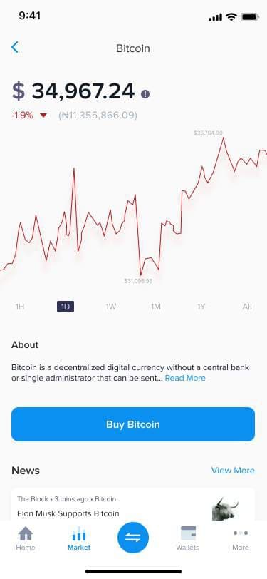 Bitcoin detail with price chart and news