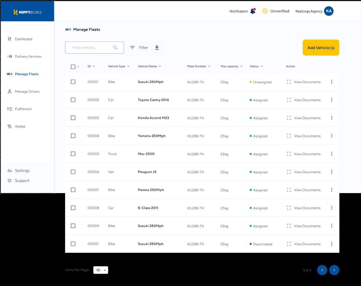 Manage fleets table